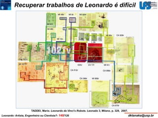 Recuperar trabalhos de Leonardo é difícil 
TADDEI, Mario. Leonardo da Vinci’s Robots. Leonado 3, Milano, p. 329, 2007. 
Leonardo: Artista, Engenheiro ou Cientista?- 148/126 dktanaka@usp.br 
