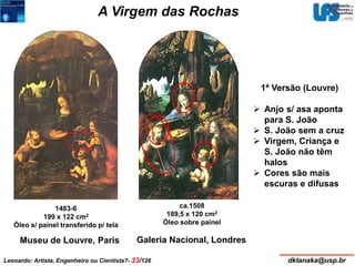 A Virgem das Rochas 
1483-6 
199 x 122 cm2 
Óleo s/ painel transferido p/ tela 
ca.1508 
189,5 x 120 cm2 
Óleo sobre painel 
Museu de Louvre, Paris Galeria Nacional, Londres 
1ª Versão (Louvre) 
 Anjo s/ asa aponta 
para S. João 
 S. João sem a cruz 
 Virgem, Criança e 
S. João não têm 
halos 
 Cores são mais 
escuras e difusas 
Leonardo: Artista, Engenheiro ou Cientista?- 23/126 dktanaka@usp.br 
 