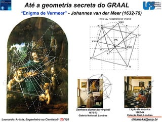 Até a geometria secreta do GRAAL 
“Enigma de Vermeer” - Johannes van der Meer (1632-75) 
Senhora diante do virginal 
1670-73 
Galeria National, Londres 
Lição de música 
1662-64 
Coleção Real, Londres 
Leonardo: Artista, Engenheiro ou Cientista?- 25/126 dktanaka@usp.br 
 