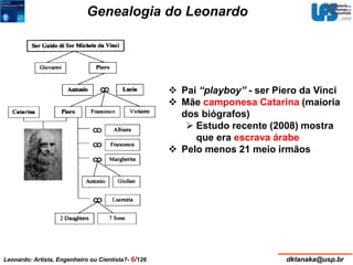 Genealogia do Leonardo 
 Pai “playboy” - ser Piero da Vinci 
 Mãe camponesa Catarina (maioria 
dos biógrafos) 
 Estudo recente (2008) mostra 
que era escrava árabe 
 Pelo menos 21 meio irmãos 
Leonardo: Artista, Engenheiro ou Cientista?- 6/126 dktanaka@usp.br 
 