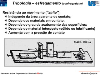 Tribologia – esfregamento (confregazione) 
Resistência ao movimento (“atrito”): 
 Independe da área aparente de contato; 
 Depende dos materiais em contato; 
 Depende do grau de acabamento das superfícies; 
 Depende do material interposto (sólido ou lubrificante) 
 Aumenta com a pressão de contato 
C Atl f. 198 v-a 
Leonardo: Artista, Engenheiro ou Cientista?- 98/126 dktanaka@usp.br 
 