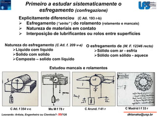 Primeiro a estudar sistematicamente o 
esfregamento (confregazione) 
Explicitamente diferenciou (C Atl. 193 r-b) 
 Esfregamento (“atrito” ) do rolamento (rolamento e mancais) 
 Natureza de materiais em contato 
 Interposição de lubrificantes ou rolos entre superfícíes 
Natureza do esfregamento (C Atl. f. 209 v-a) 
Líquido com líquido 
Solido com solido 
Composto – solido com líquido 
O esfregamento de (W. F. 12346 recto) 
Sólido com ar - esfria 
Sólido com sólido - aquece 
Estudou mancais e rolamentos 
C Atl. f 354 v-c Ms M f 78 r C Arund. f 41 r C Madrid I f 33 r 
Leonardo: Artista, Engenheiro ou Cientista?- 99/126 dktanaka@usp.br 
 