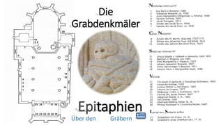 Die
Grabdenkmäler
Epitaphien
Über den Gräbern
 