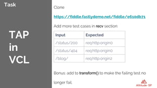 Task Clone
https://fiddle.fastlydemo.net/fiddle/e610db71
Add more test cases in recv section:
Bonus: add to transform() to make the failing test no
longer fail.
TAP
in
VCL
Input Expected
/status/200 req.http.origin0
/status/404 req.http.origin0
/blog/ req.http.origin2
 
