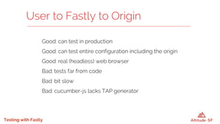 Testing with Fastly
Good: can test in production
Good: can test entire configuration including the origin
Good: real (headless) web browser
Bad: tests far from code
Bad: bit slow
Bad: cucumber-js lacks TAP generator
User to Fastly to Origin
 