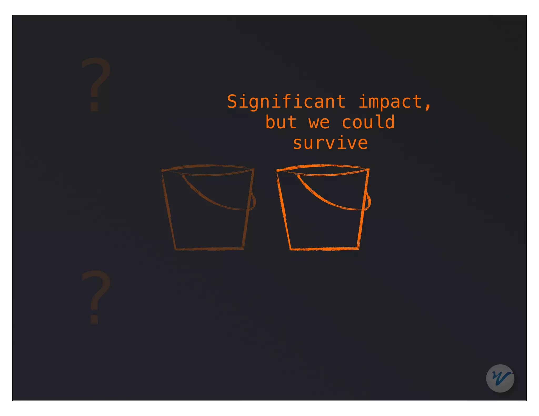 ?   Significant impact,
        but we could
          survive




?
 