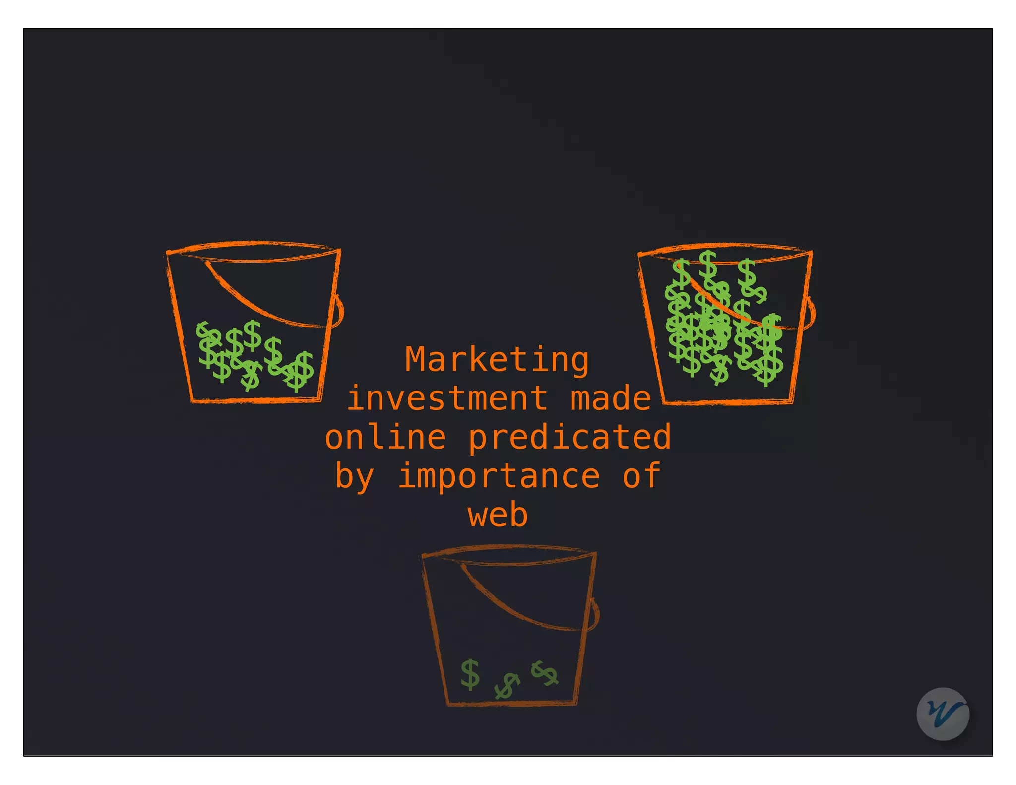 $$ $
                             $$




                                 $ $$
                          $$ $
                           $$ $ $ $




                           $ $
  $$                         $$
                           $$ $ $$




                            $
$$ $ $ $
$



      $        Marketing         $$
    $
$



            investment made
           online predicated
           by importance of
                  web



                 $$
                      $
 