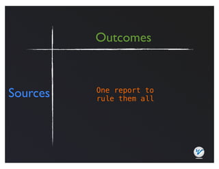 Outcomes



Sources   One report to
          rule them all
 