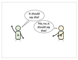 It should
     say this!

            No, no..it
           should say
             that!
A                        B
 