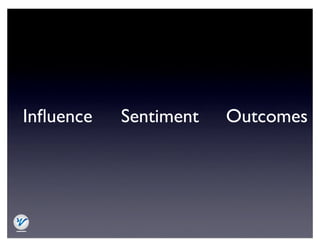 Inﬂuence   Sentiment   Outcomes
 
