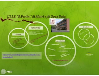 L'Istituto di Istruzione Superiore "S.Pertini" di Alatri e gli open data