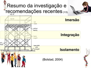 Resumo da investigação e
recomendações recentes (1/3)
                                  Imersão



                             Integração



                            Isolamento

                (Bolstad, 2004)
 