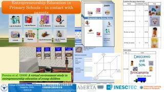 Serious Games & Immersive Technologies for Learning: possibilities ...