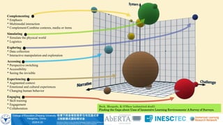 Serious Games & Immersive Technologies for Learning: possibilities ...