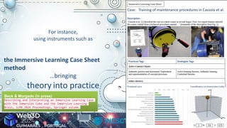 September
25-27, 2024
For instance,
using instruments such as
the Immersive Learning Case Sheet
method
…bringing
theory into practice
Beck & Morgado (in press)
Describing and Interpreting an Immersive Learning Case
with the Immersion Cube and the Immersive Learning
Brain, iLRN 2024 Proceedings, Springer volume.
Beck & Morgado (in press)
Describing and Interpreting an Immersive Learning Case
with the Immersion Cube and the Immersive Learning
Brain, iLRN 2024 Proceedings, Springer volume.
 
