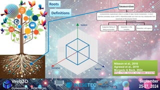 September
25-27, 2024
September
25-27, 2024
Narrative Agency
System
Roots
Roots
Nilsson et al., 2016
Agrawal et al., 2019
Morgado & Beck, 2024
http://hdl.handle.net/10400.2/15670
Nilsson et al., 2016
Agrawal et al., 2019
Morgado & Beck, 2024
http://hdl.handle.net/10400.2/15670
Definitions
Definitions
 