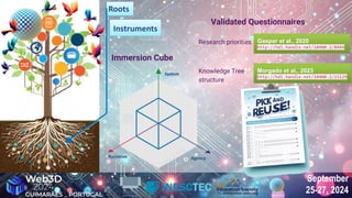 September
25-27, 2024
September
25-27, 2024
Narrative Agency
System
Roots
Roots
Instruments
Instruments
Gaspar et al., 2020
http://hdl.handle.net/10400.2/8444
Gaspar et al., 2020
http://hdl.handle.net/10400.2/8444
Morgado et al., 2023
http://hdl.handle.net/10400.2/15129
Morgado et al., 2023
http://hdl.handle.net/10400.2/15129
 