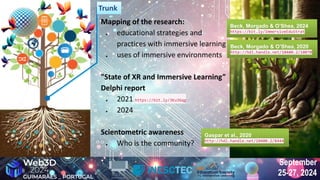 September
25-27, 2024
September
25-27, 2024
Mapping of the research:
● educational strategies and
practices with immersive learning
● uses of immersive environments
"State of XR and Immersive Learning”
Delphi report
● 2021 https://bit.ly/3Ku3Gqg
● 2024
Scientometric awareness
● Who is the community?
Trunk
Trunk
Gaspar et al., 2020
http://hdl.handle.net/10400.2/8444
Gaspar et al., 2020
http://hdl.handle.net/10400.2/8444
Beck, Morgado & O’Shea, 2024
https://bit.ly/ImmersiveEduStrat
Beck, Morgado & O’Shea, 2024
https://bit.ly/ImmersiveEduStrat
Beck, Morgado & O’Shea, 2020
http://hdl.handle.net/10400.2/10070
Beck, Morgado & O’Shea, 2020
http://hdl.handle.net/10400.2/10070
 