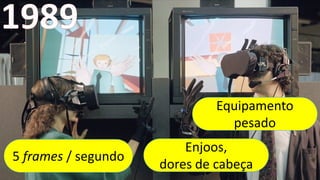 1989
5 frames / segundo
5 frames / segundo
Equipamento
pesado
Equipamento
pesado
Enjoos,
dores de cabeça
Enjoos,
dores de cabeça
 