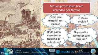 Mas os professores ficam
cercados por tarefas
Mas os professores ficam
cercados por tarefas
O aluno
evoluiu?
O que está a
acontecer com
cada um?
Como dou
material aos
alunos?
Onde posso
encontrar o
trabalho de
cada aluno?
 
