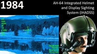 AH-64 Integrated Helmet
and Display Sighting
System (IHADSS)
1984
 