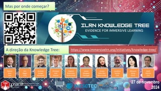 27 de novembro
2024
Mas por onde começar?
Mas por onde começar?
https://www.immersivelrn.org/initiatives/knowledge-tree/
A direção da Knowledge Tree:
A direção da Knowledge Tree:
Dennis
Beck
EUA
Dennis
Beck
EUA
Leonel
Morgado
Portugal
Leonel
Morgado
Portugal
Anasol
Peña-Rios
Reino Unido
Anasol
Peña-Rios
Reino Unido
Scott
Warren
EUA
Scott
Warren
EUA
Jonathan
Richter
EUA
Jonathan
Richter
EUA
Christian
Gütl
Áustria
Christian
Gütl
Áustria
Ken
Bigger
EUA
Ken
Bigger
EUA
Daphne
Economou
Reino Unido
Daphne
Economou
Reino Unido
Andreas
Dengel
Alemanha
Andreas
Dengel
Alemanha
Minjuan
Wang
China
Minjuan
Wang
China
 