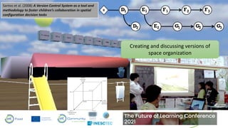 Educational uses of immersive learning environments | PDF
