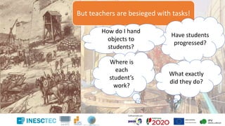 But teachers are besieged with tasks!
Have students
progressed?
What exactly
did they do?
How do I hand
objects to
students?
Where is
each
student’s
work?
 