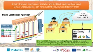 Activity tracking: teachers get analytics and feedback to decide how to act
- Virtual Choreographies can help cluster behaviours and identify them -
Grilo, et al. (2022). Assessment and tracking of learning activities on a remote
computer networking laboratory using the Inven!RA Architecture. In IMX 22-ACM
International Conference on Interactive Media Experiences, XRWALC workshop
 