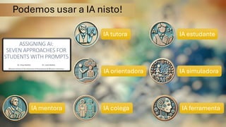 Podemos usar a IA nisto!
IA ferramenta
IA simuladora
IA estudante
IA colega
IA orientadora
IA tutora
IA mentora
 