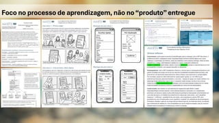 Foco no processo de aprendizagem, não no“produto”entregue
 