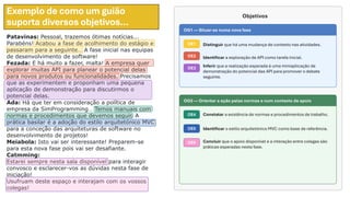 Exemplo de como um guião
suporta diversos objetivos…
Patavinas: Pessoal, trazemos ótimas notícias...
Parabéns! Acabou a fase de acolhimento do estágio e
passaram para a seguinte… A fase inicial nas equipas
de desenvolvimento de software!
Fezada: E há muito a fazer, malta! A empresa quer
explorar muitas API para planear o potencial delas
para novos produtos ou funcionalidades. Precisamos
que as experimentem e proponham uma pequena
aplicação de demonstração para discutirmos o
potencial delas.
Ada: Há que ter em consideração a política de
empresa da SimProgramming… Temos manuais com
normas e procedimentos que devemos seguir. A
prática basilar é a adoção do estilo arquitetónico MVC
para a conceção das arquiteturas de software no
desenvolvimento de projetos!
Meiabola: Isto vai ser interessante! Preparem-se
para esta nova fase pois vai ser desafiante.
Catmming:
Estarei sempre nesta sala disponível para interagir
convosco e esclarecer-vos as dúvidas nesta fase de
iniciação!
Usufruam deste espaço e interajam com os vossos
colegas!
Objetivos
OG1 — Situar-se numa nova fase
OG2 — Orientar a ação pelas normas e num contexto de apoio
OE1 Distinguir que há uma mudança de contexto nas atividades.
OE2 Identificar a exploração de API como tarefa inicial.
OE3 Inferir que a realização esperada é uma miniaplicação de
demonstração do potencial das API para promover o debate
seguinte.
OE4 Constatar a existência de normas e procedimentos de trabalho.
OE5 Identificar o estilo arquitetónico MVC como base de referência.
OE6 Concluir que o apoio disponível e a interação entre colegas são
práticas esperadas nesta fase.
 