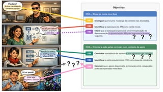 Objetivos
OG1 — Situar-se numa nova fase
OG2 — Orientar a ação pelas normas e num contexto de apoio
OE1 Distinguir que há uma mudança de contexto nas atividades.
OE2 Identificar a exploração de API como tarefa inicial.
OE3 Inferir que a realização esperada é uma miniaplicação de
demonstração do potencial das API para promover o debate
seguinte.
OE4 Constatar a existência de normas e procedimentos de trabalho.
OE5 Identificar o estilo arquitetónico MVC como base de referência.
OE6 Concluir que o apoio disponível e a interação entre colegas são
práticas esperadas nesta fase.
 