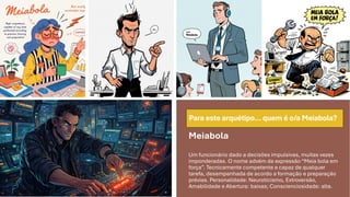 Para este arquétipo… quem é o/a Meiabola?
Meiabola
Um funcionário dado a decisões impulsivas, muitas vezes
imponderadas. O nome advém da expressão “Meia bola em
força”. Tecnicamente competente e capaz de qualquer
tarefa, desempenhada de acordo a formação e preparação
prévias. Personalidade: Neuroticismo, Extroversão,
Amabilidade e Abertura: baixas; Conscienciosidade: alta.
 