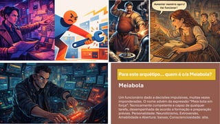 Para este arquétipo… quem é o/a Meiabola?
Meiabola
Um funcionário dado a decisões impulsivas, muitas vezes
imponderadas. O nome advém da expressão “Meia bola em
força”. Tecnicamente competente e capaz de qualquer
tarefa, desempenhada de acordo a formação e preparação
prévias. Personalidade: Neuroticismo, Extroversão,
Amabilidade e Abertura: baixas; Conscienciosidade: alta.
 