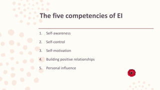 1. Self-awareness
2. Self-control
3. Self-motivation
4. Building positive relationships
5. Personal influence
The five competencies of EI
 