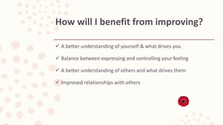  A better understanding of yourself & what drives you
 Balance between expressing and controlling your feeling
 A better understanding of others and what drives them
 Improved relationships with others
How will I benefit from improving?
 