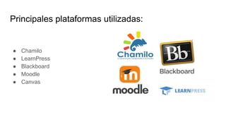 Principales plataformas utilizadas:
● Chamilo
● LearnPress
● Blackboard
● Moodle
● Canvas
 