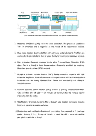 Sustainable wastewater treatment report | DOCX