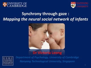 Synchrony through gaze :
Mapping the neural social network of infants
Dr Victoria Leong
Department of Psychology, University of Cambridge
Nanyang Technological University, Singapore
1
 