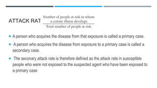 leon gordis epidemiology chapters- 1,2.pptx