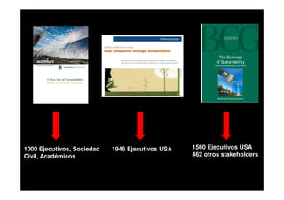1000 Ejecutivos, Sociedad   1946 Ejecutivos USA   1560 Ejecutivos USA
Civil, Académicos                                 462 otros stakeholders
 