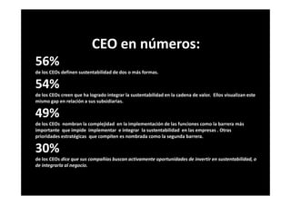 CEO en números:
56%
de los CEOs definen sustentabilidad de dos o más formas.

54%
de los CEOs creen que ha logrado integrar la sustentabilidad en la cadena de valor. Ellos visualizan este
mismo gap en relación a sus subsidiarias.

49%
de los CEOs nombran la complejidad en la implementación de las funciones como la barrera más
importante que impide implementar e integrar la sustentabilidad en las empresas . Otras
prioridades estratégicas que compiten es nombrada como la segunda barrera.

30%
de los CEOs dice que sus compañías buscan activamente oportunidades de invertir en sustentabilidad, o
de integrarla al negocio.
 