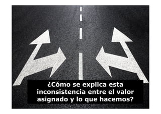 ¿Cómo se explica esta
inconsistencia entre el valor
asignado y lo que hacemos?
 
