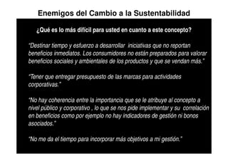 Enemigos del Cambio a la Sustentabilidad

   ¿Qué es lo más difícil para usted en cuanto a este concepto?

“Destinar tiempo y esfuerzo a desarrollar iniciativas que no reportan
beneficios inmediatos. Los consumidores no están preparados para valorar
beneficios sociales y ambientales de los productos y que se vendan más.”

“Tener que entregar presupuesto de las marcas para actividades
corporativas.”

“No hay coherencia entre la importancia que se le atribuye al concepto a
nivel público y corporativo , lo que se nos pide implementar y su correlación
en beneficios como por ejemplo no hay indicadores de gestión ni bonos
asociados.”

“No me da el tiempo para incorporar más objetivos a mi gestión.”
 
