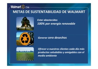 METAS DE SUSTENTABILIDAD DE WALMART
           Estar abastecidos
           100% por energía renovable



            Generar cero desechos



            Ofrecer a nuestros clientes cada día más
            productos saludables y amigables con el
            medio ambiente
 