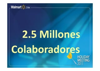 2.5 Millones
Colaboradores
 