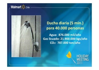 Ducha diaria (5 min.)
  para 40.000 personas
    Agua: 876.000 m3/año
Gas licuado: 21.900.000 kgs/año
                        kgs/año
      CO2: 787.000 ton/año
 