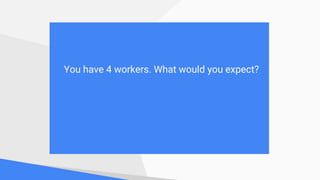 You have 4 workers. What would you expect?
 
