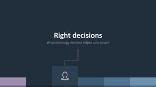 Right decisions
What technology decisions helped us to survive
 